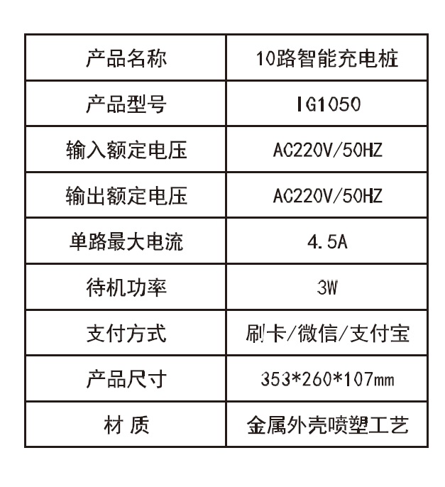 1762825359624732.jpg 10路電瓶車充電樁參數(shù)介紹.jpg